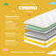 Silentnight Kids Range Kids Eco Mattress - Medium Firm    