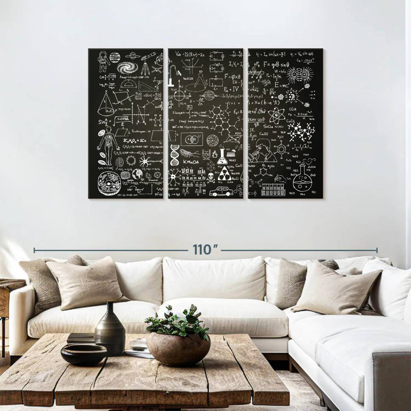 Keiri Scientific Formulas, 48" H x 74" W