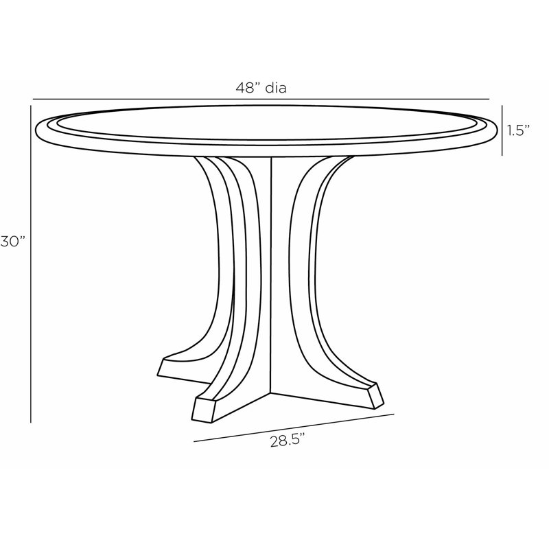 Brazos Entry Table