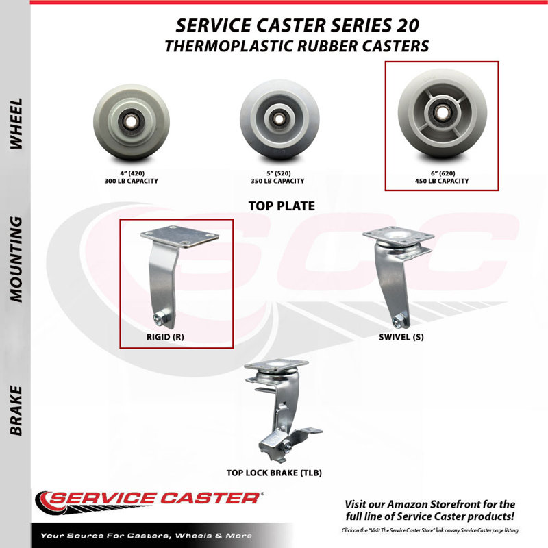 Tool Box Caster Wheel Set – 6 Inch Thermoplastic Rubber Swivel Casters – SCC