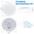 Lariana Plastic LED Flush Mount