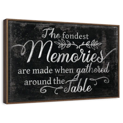 Fondest Memories, typographie
