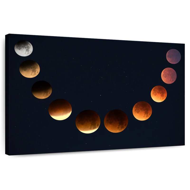 Oberle Lunar Cycle Moon Phase, 16" H x 24" W