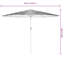 Parasol de jardin Arlmont & Co. avec mât en acier brun-1586082701