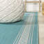 Tapis d'intérieur / extérieur Claraville-69807270
