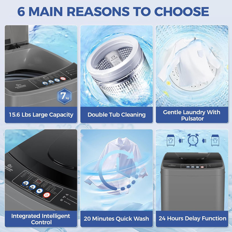2.1 cu. ft. High Efficiency Portable Automatic Washer with Drain Pump for Apartment, Home, Dorms, Rv, Gray