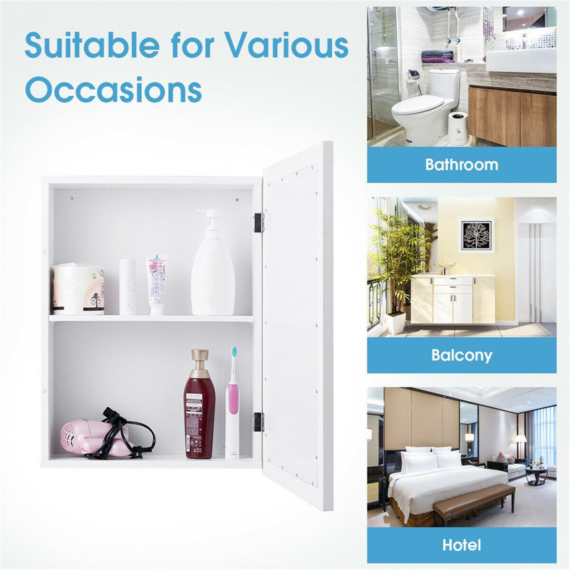 Wall Mounted Required Back To Wall Toilet Unit