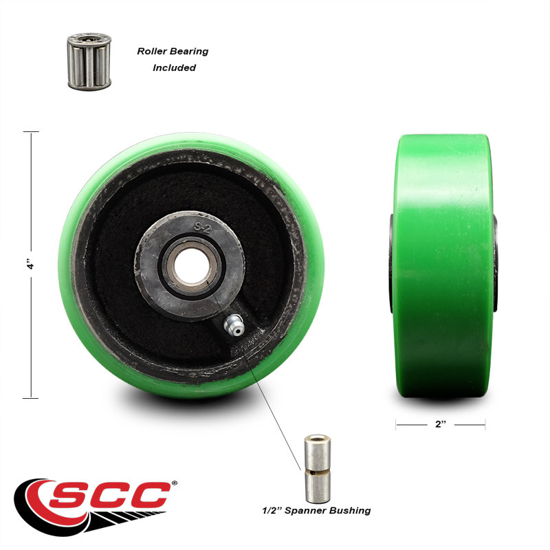 Green Poly on Cast Iron Wheel
