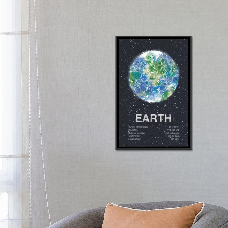 « the planets series : earth », impression sur toile tendue, H 26 po x l 18 po x P 1,5 po, Toile avec cadre noir