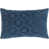 Dark Blue/Denim is out of stock