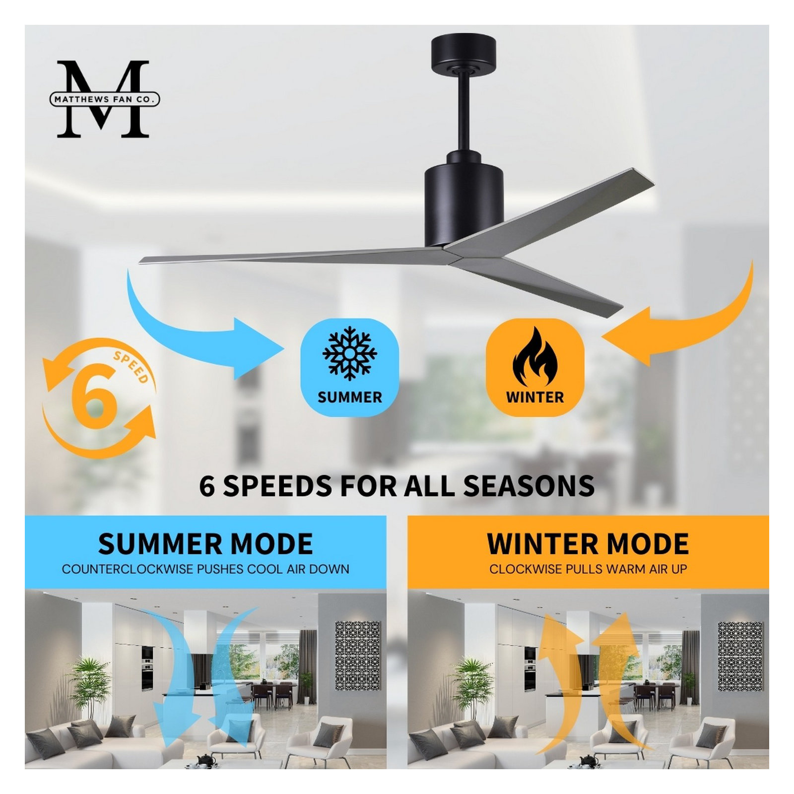 56'' 3 Blade Ceiling Fan, Gray Ash Tone, Matte Black