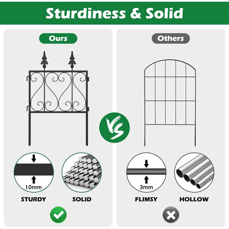 23.5'' H x 13'' W Black Metal Fence Panels Included