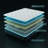Restonic ComfortCare Hybrid Direct Firm Full Mattress - 11" Cooling Foam & Individually Wrapped Coils for Lumbar Support, White/Blue-941858065-941950558