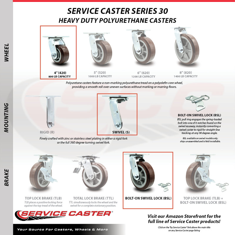 Polyurethane Swivel Caster with Roller Bearing and Swivel Lock