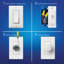 Gradateur 1 palette Lutron Aurora
