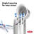 Madgel Toothbrush Holder