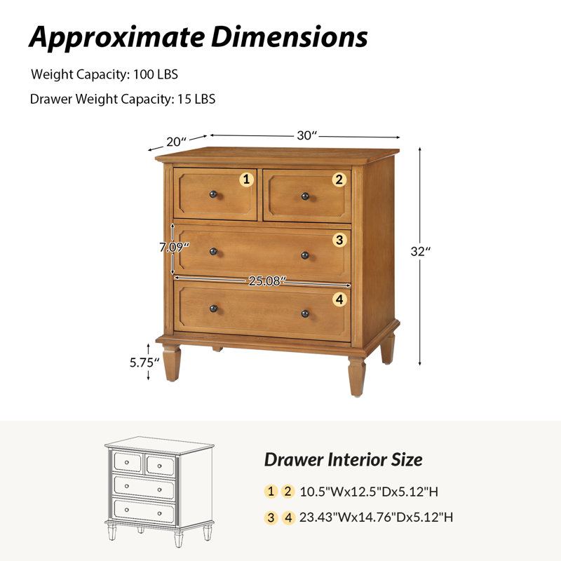 Commode d'appoint 4 tiroirs Amberlyn, Gland