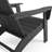 Mounce Outdoor Adirondack Set-171229668