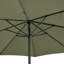 Hatten Riva Premium 3m Traditional Round Parasol-114247726