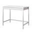 Bureau Codel
