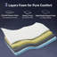Matelas en mousse viscoélastique gélifiée 12 po-280366851