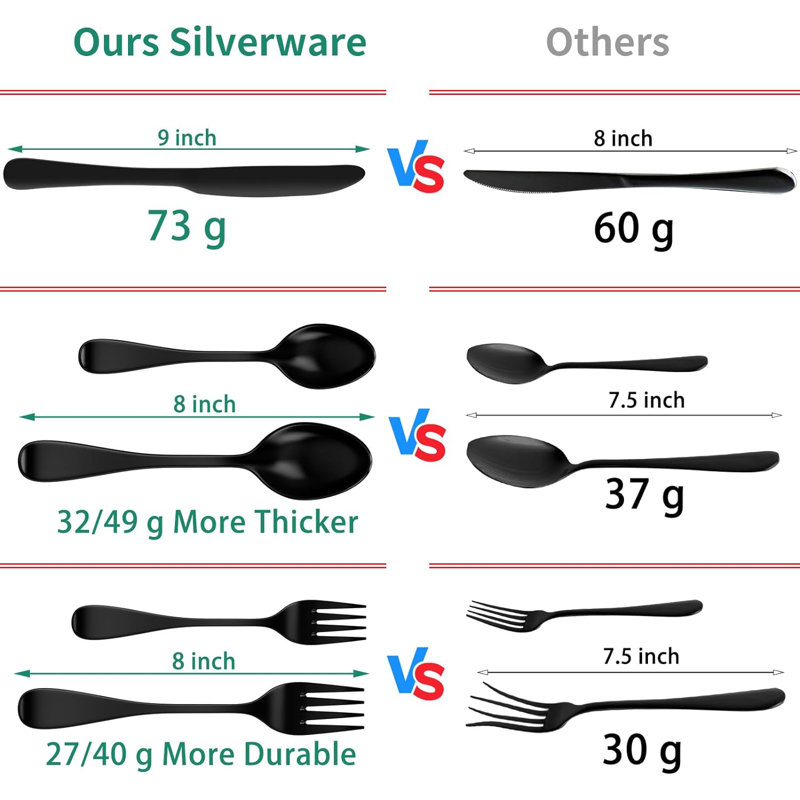 Latitude Run® Nickita Stainless Steel Flatware Set - Service for 8