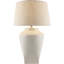 Lampe de table Ivern-1606290055