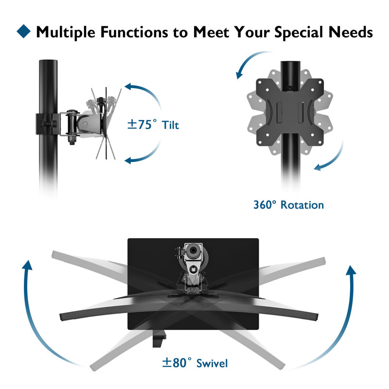 Karval Symple Stuff Single Screen Desktop Mount