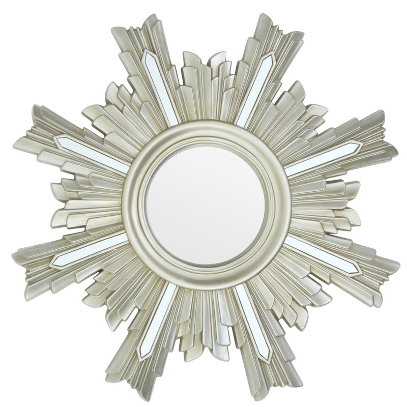 Eva Flat Wall Mirror