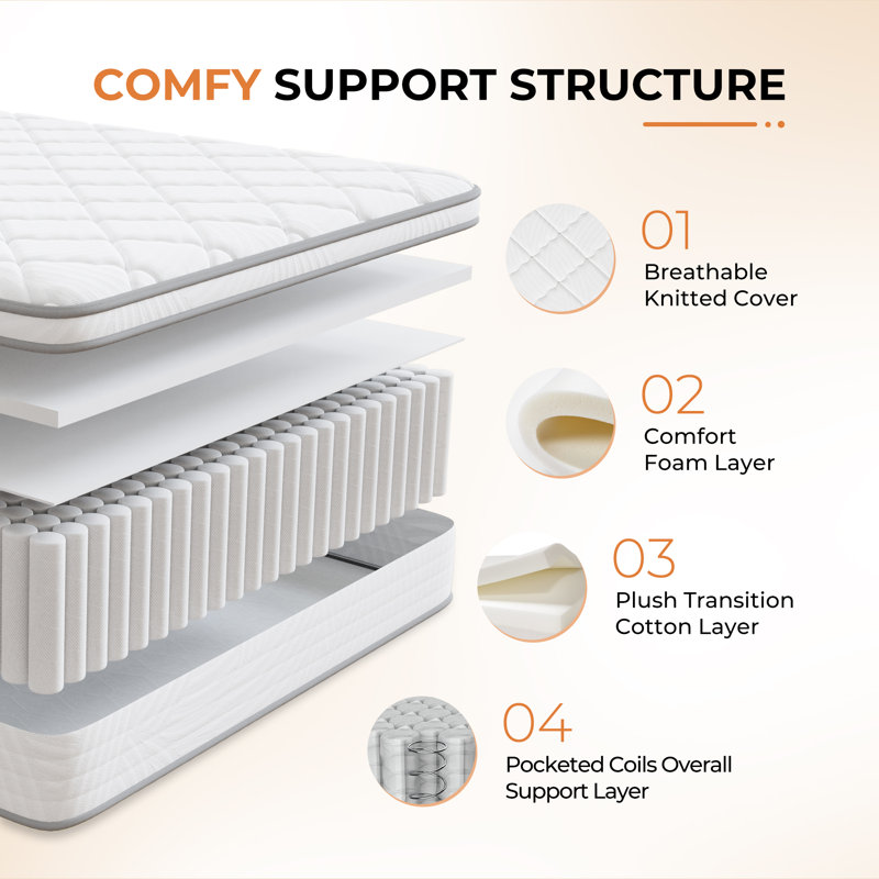12'' Memory Foam Hybrid Mattress, 12", Full