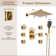 Revitalize 3-Function 12 Inch Wall Mount Rainfall Thermostatic Shower System with 6 Body Jets