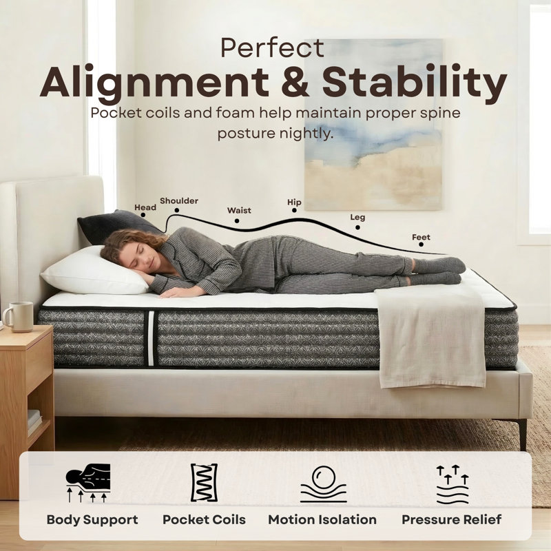 Royale 12" Gel Memory Foam Hybrid Queen Mattress in a Box, Queen, 12"