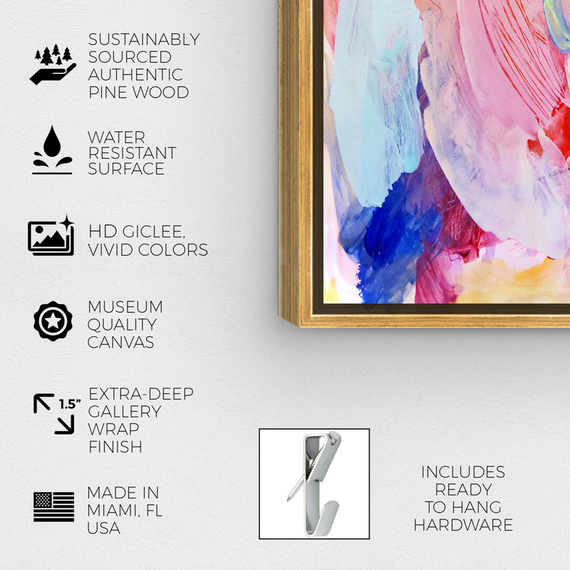 Varying Color Splashes Painting