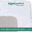 Hypoallergenic Fitted Mattress Protector