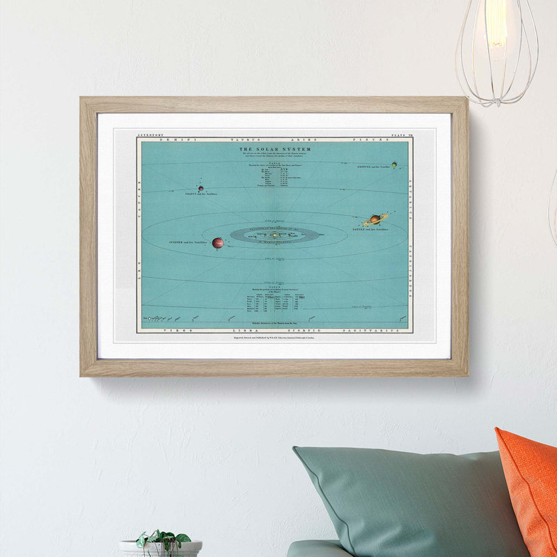 The Solar System by Thomas Heath - Picture Frame Painting Print, 48cm H x 65cm W x 2cm D, Oak Framed