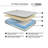 Signature Design By Ashley Chime 10 Inch Hybrid Twin Mattress In A Box White