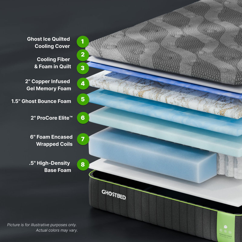 GhostBed 14" Premium Series Hybrid Mattress, Queen