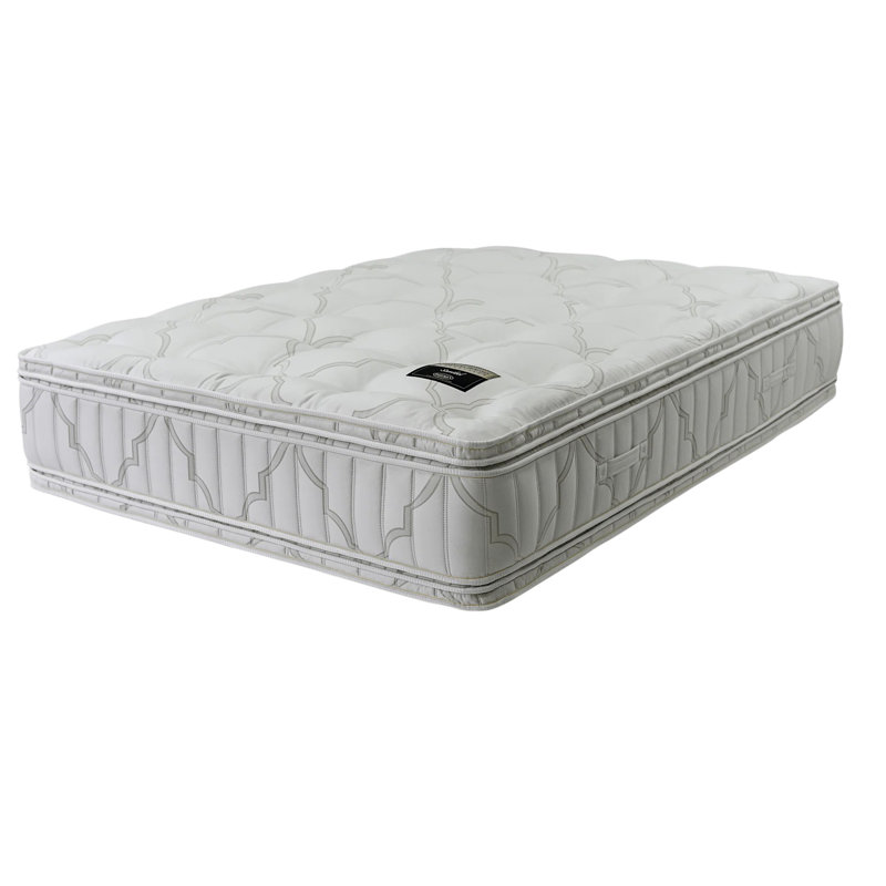 American Heritage 16'' Plush Innerspring Two-Sided Mattress, Twin
