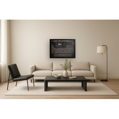 Vintage Luxe Periodic Table Canvas Wall Art - 36" x 48"