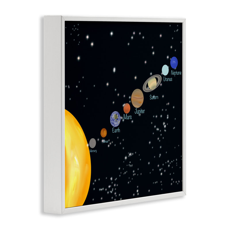 «Solar System Planets», estampe numérique encadrée par Ashley Singleton, Giclée encadrée blanc bord de mer, H 17 po x l 17 po