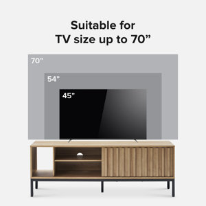 17 Stories 63.9'' Media Console & Reviews | Wayfair