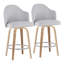 Contemporary Counter Stool-529814068
