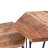 Montolio 2 Piece Nest of Tables