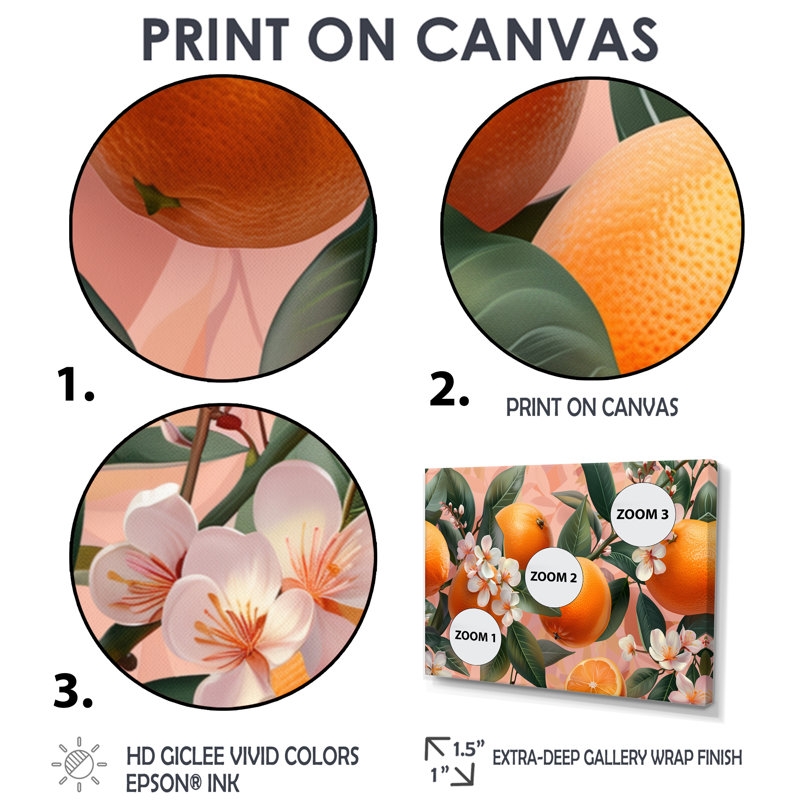 Impression d'art mural jaune, rose, floral, orange, arbres IV, H 28 po x l 60 po, Toile tendue