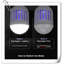 6'' Plug-in Integrated LED Work Light