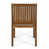 Teak selected