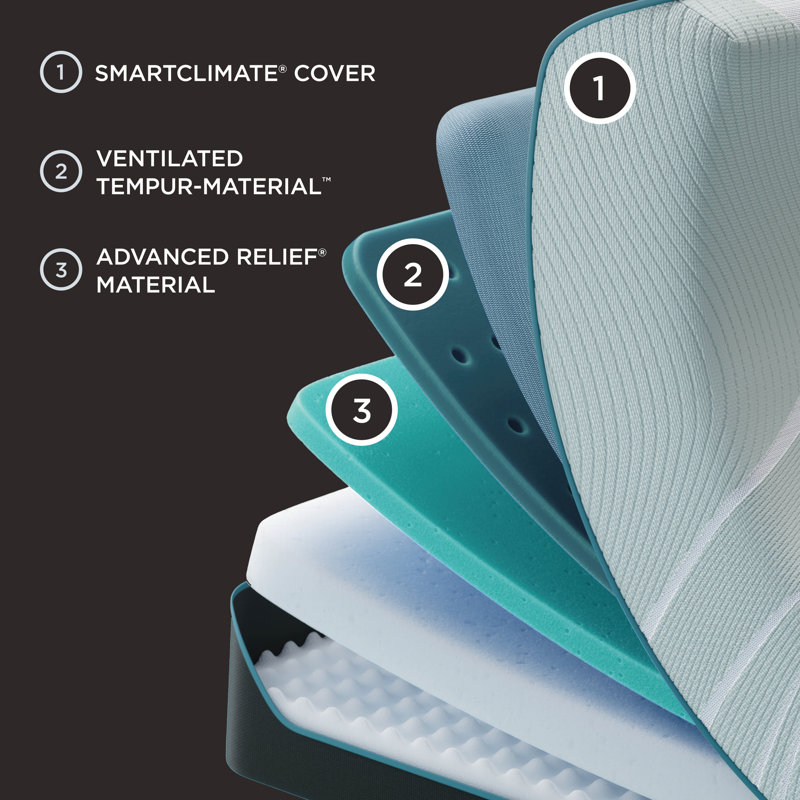 TEMPUR-ProAdapt® Soft 12" Mattress, King