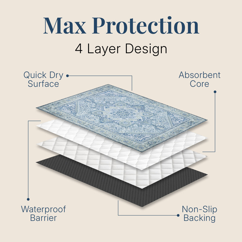 Tapis d'alimentation imperméable pour animaux de compagnie - Tapis pour chat et chien de qualité supérieure 16 po x 24 po - Tapis antidérapant et lavable à la machine pour protéger les planchers et contenir les éclaboussures d'eau (Smoke Drift Kyoto)