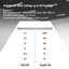 Luminaire linéaire à DEL 4pi 3cct, 40W / 50W / 60W, argent-121900610