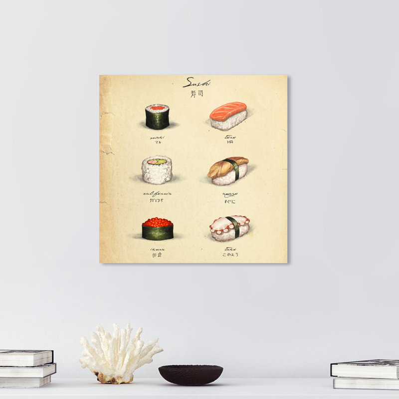 sushi chart picture